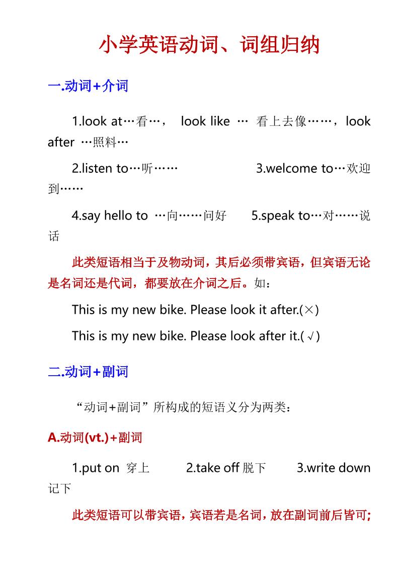 六年级下英语小学动词、词组归纳-副业资源网