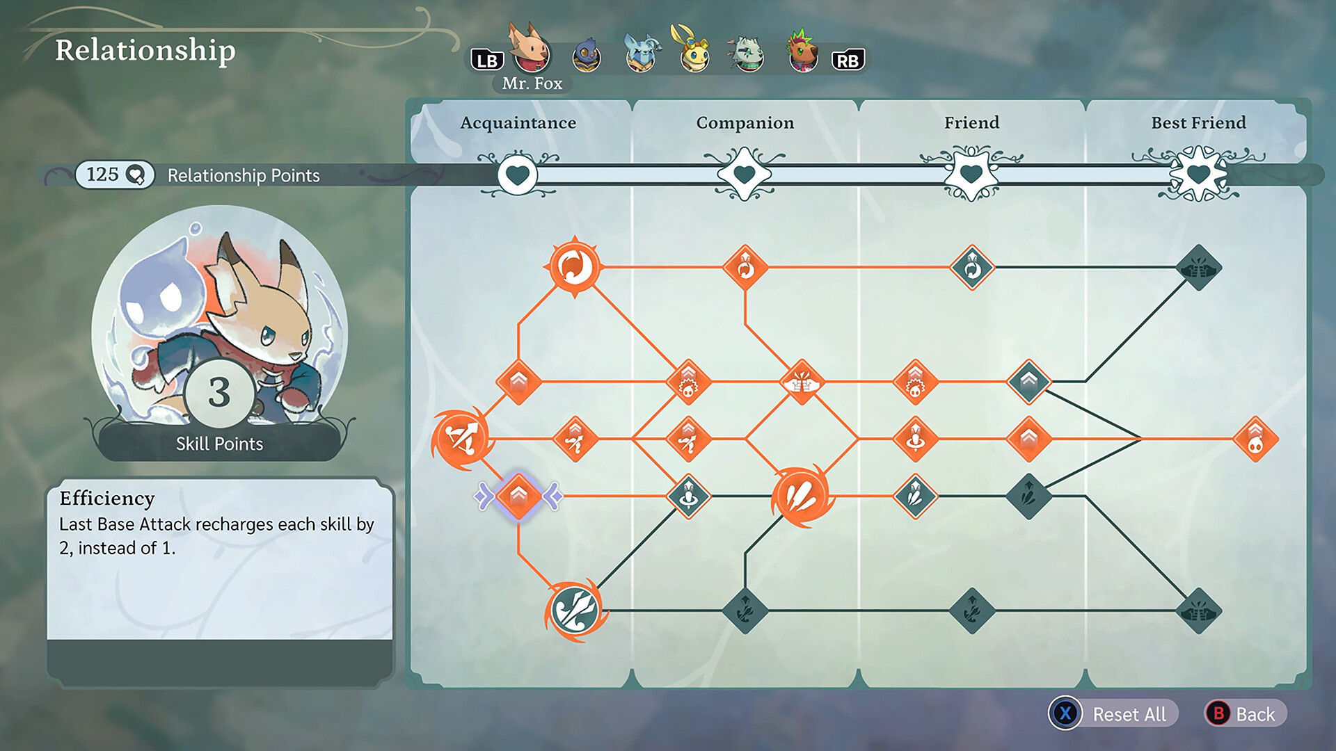 孤独公会/The Lonesome Guild-副业资源网