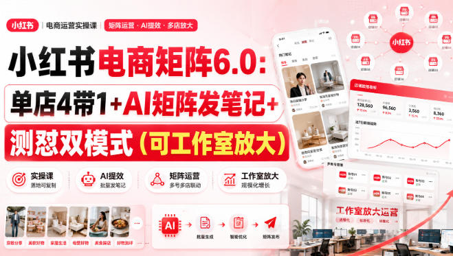小红书电商矩阵6.0：单店4带1+AI矩阵发笔记+测怼双模式（可工作室放大）-副业资源网
