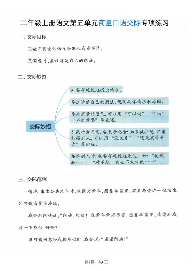 二上语文第五单元商量口语交际专项练习（7页）-副业资源网