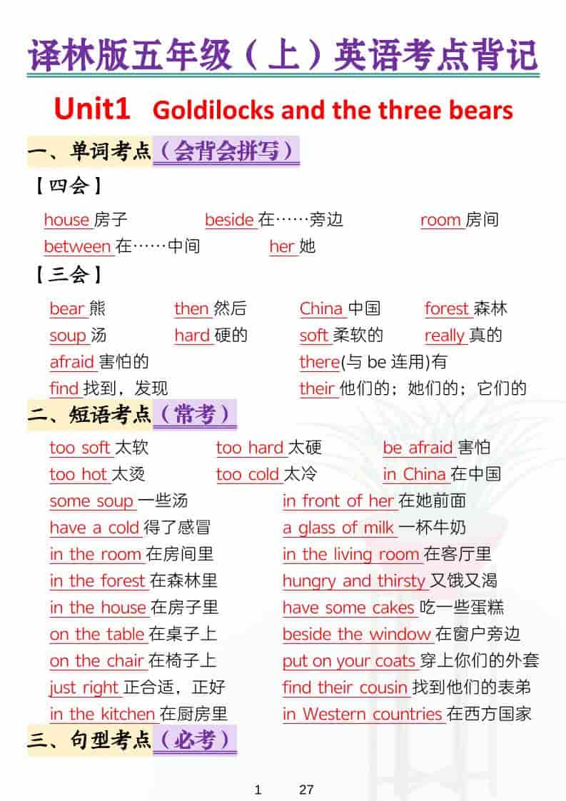 五年级上英语考点背记《译林版》-副业资源网