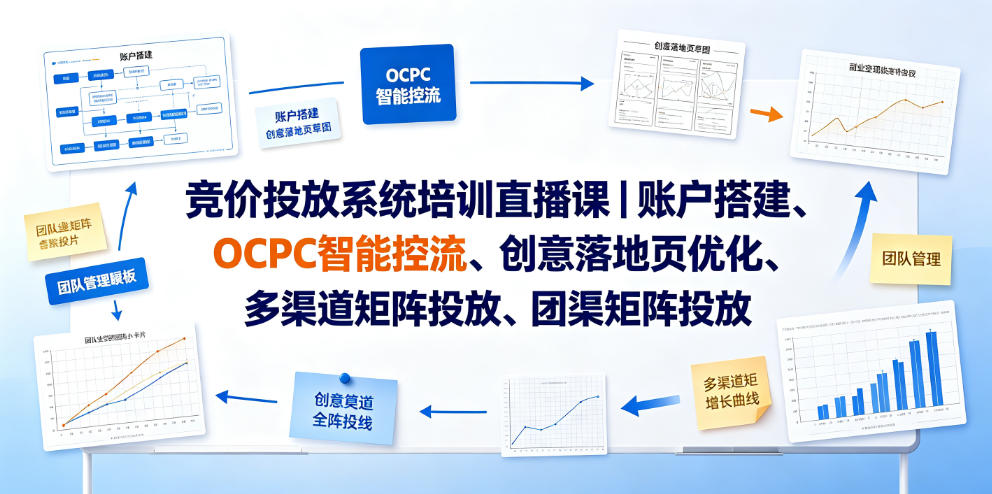竞价投放系统培训直播课｜账户搭建、OCPC智能控流、创意落地页优化、多渠道矩阵投放、团队管理与副业变现全阶实战-副业资源网