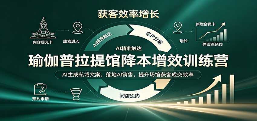 瑜伽普拉提馆降本增效训练营：AI生成私域文案，落地AI销售，提升场馆获客成交效率-副业资源网