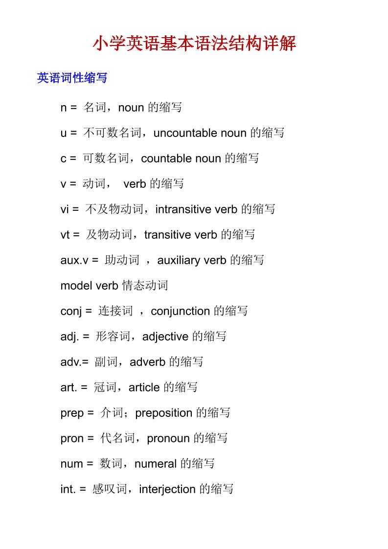 六年级下英语小学基本语法结构详解-副业资源网