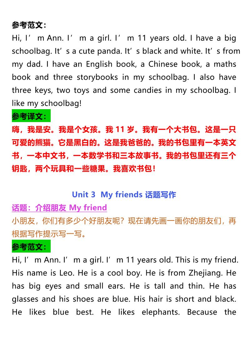 25秋新版四上英语各单元话题优秀作文范文5页