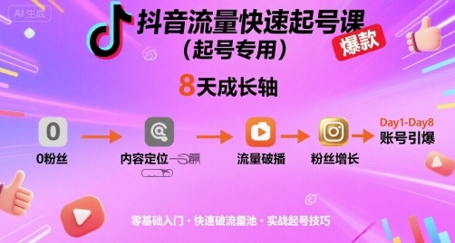 抖音流量快速起号课（起号专用），8天带你做爆自己的账号-副业资源网
