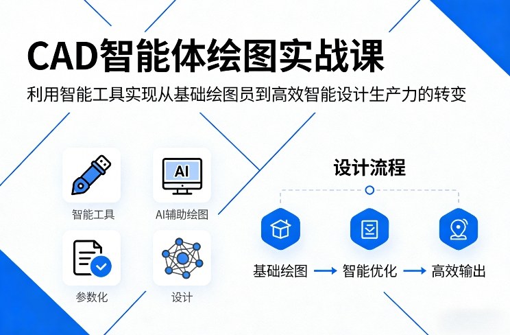 CAD智能体绘图实战课，利用智能工具，实现从基础绘图员到高效智能设计生产力的转变-副业资源网