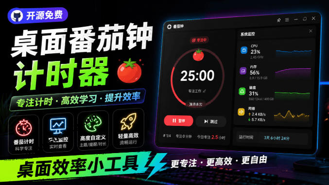 仅1.16MB，开源极简的桌面时钟、番茄钟计时器，还支持系统监控显示，桌面效率小工具Catime-副业资源网