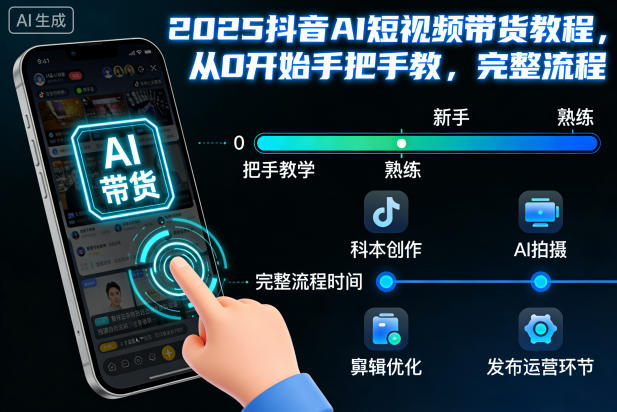 2025抖音AI短视频带货教程，从0开始手把手教，完整流程-副业资源网