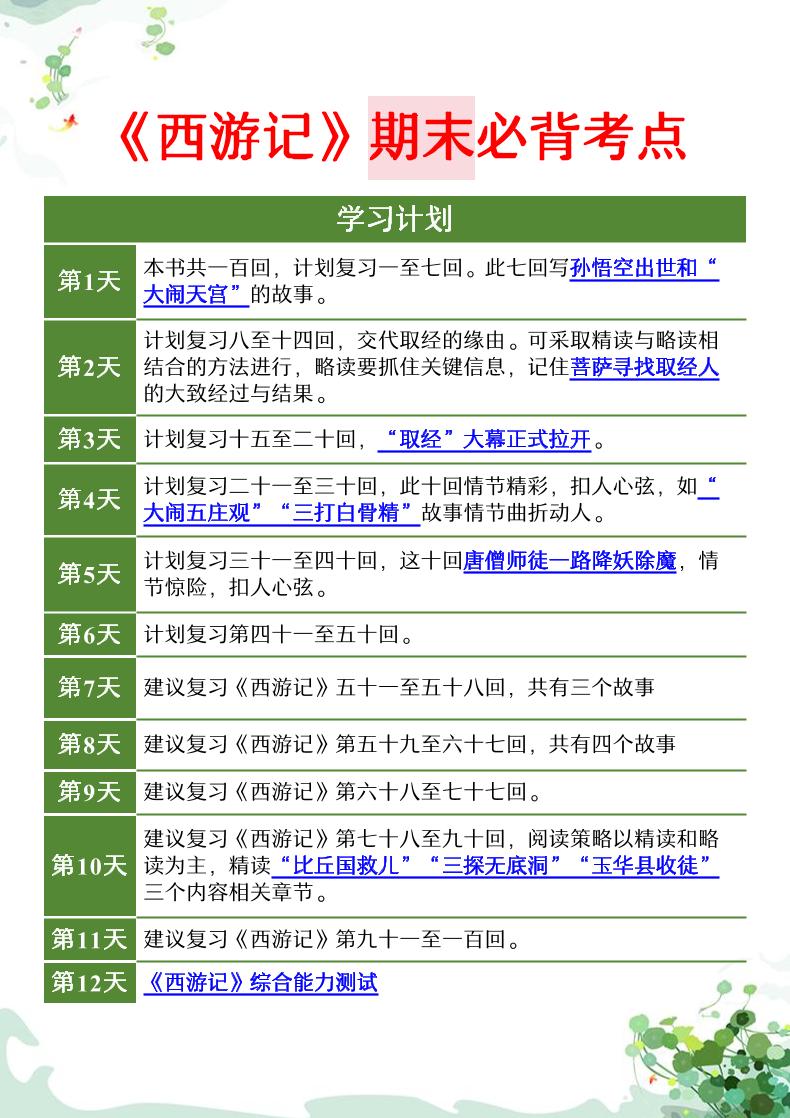 七年级上语文名著阅读日计划《西游记》-副业资源网