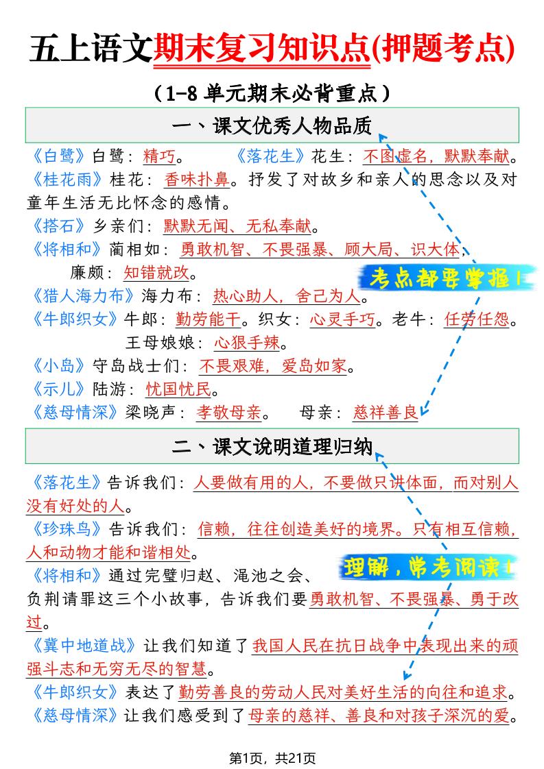五年级上语文期末复习知识点(押题考点)-副业资源网