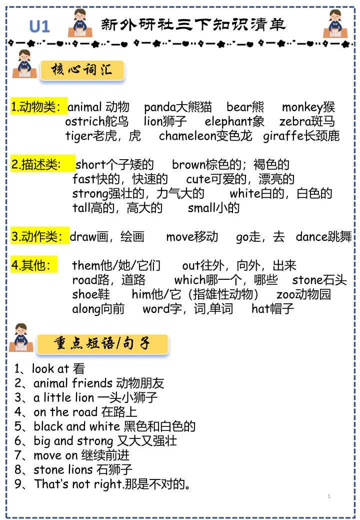 三下外研版英语知识点清单12页-副业资源网