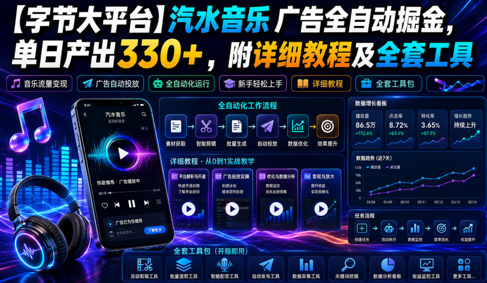 【字节大平台】汽水音乐广告全自动掘金,单日产出330+,附详细教程及全套工具【揭秘】-副业资源网