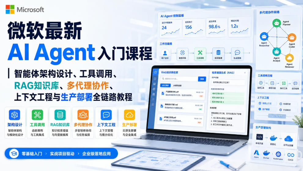 微软最新AI Agent入门课程｜智能体架构设计、工具调用、RAG知识库、多代理协作、上下文工程与生产部署全链路教程【英文】-副业资源网