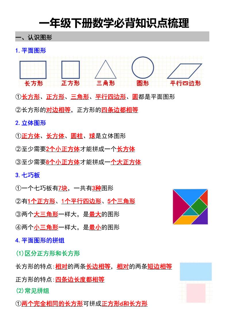 一年级下数学必背知识点梳理-副业资源网