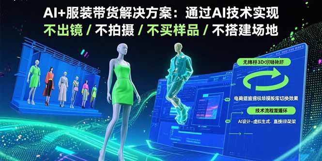 （15728期）AI+服装带货解决方案：通过AI技术实现 不出镜/不拍摄/不买样品/不搭建场地-副业资源网