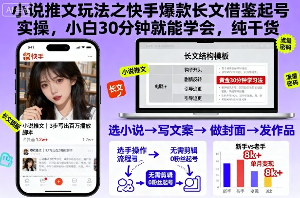 小说推文玩法之快手爆款长文借鉴起号实操，小白30分钟就能学会，纯干货-副业资源网