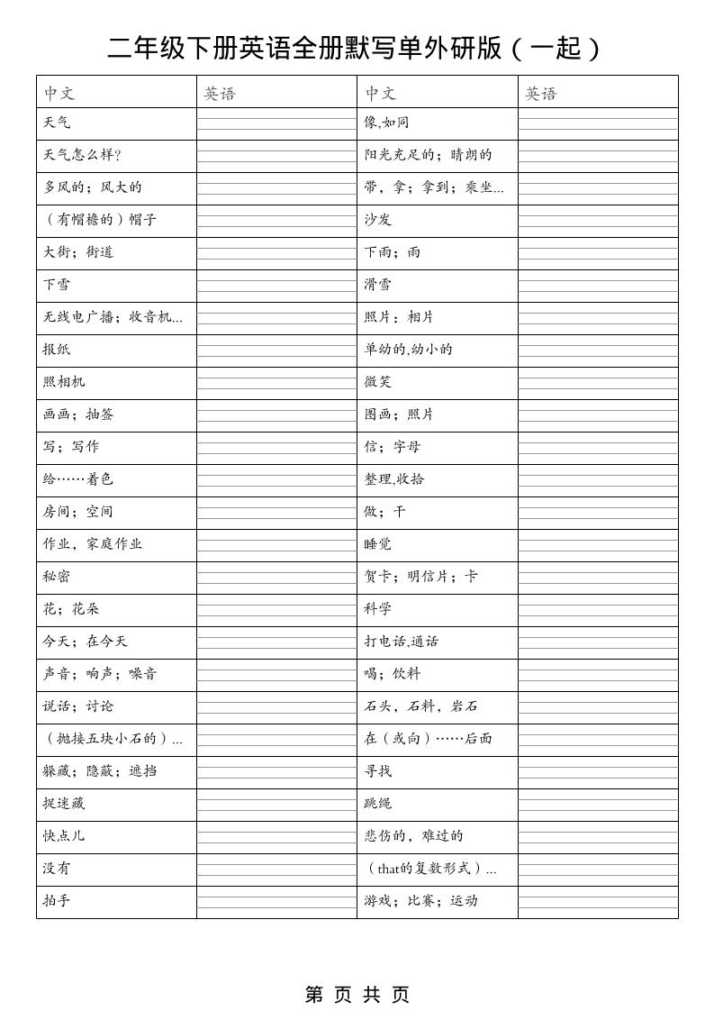 二年级下英语全册默写单（看中写英）《外研版（一起）》-副业资源网