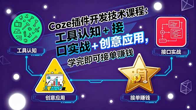 （15976期）Coze插件开发技术课程：工具认知+接口实战+创意应用，学完即可接单赚钱-副业资源网