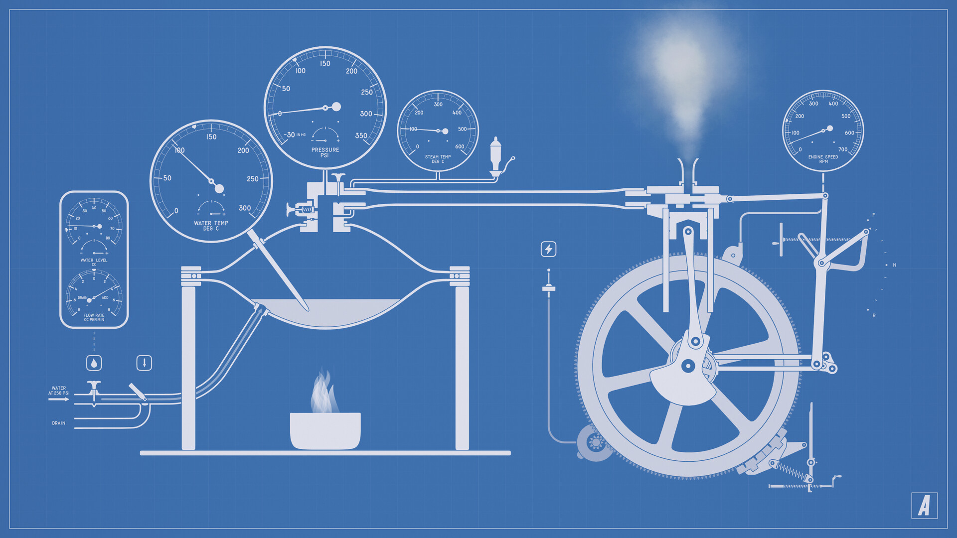 蒸汽机模拟器/Steam Engine Simulator-副业资源网