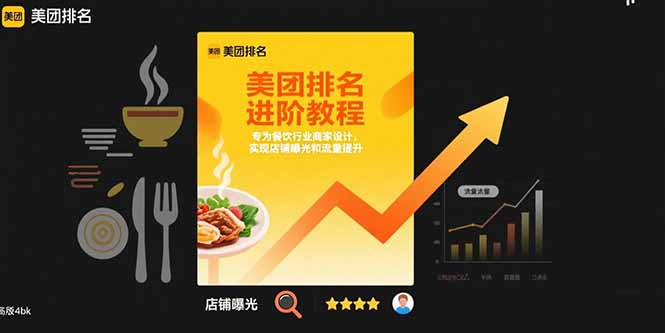 （15528期）美团排名进阶教程：专为餐饮行业商家设计，实现店铺曝光和流量提升-副业资源网
