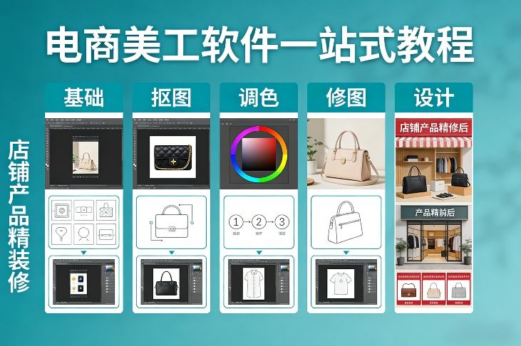 电商美工软件一站式教程，基础/抠图/调色/修图/设计，店铺产品精装修-副业资源网