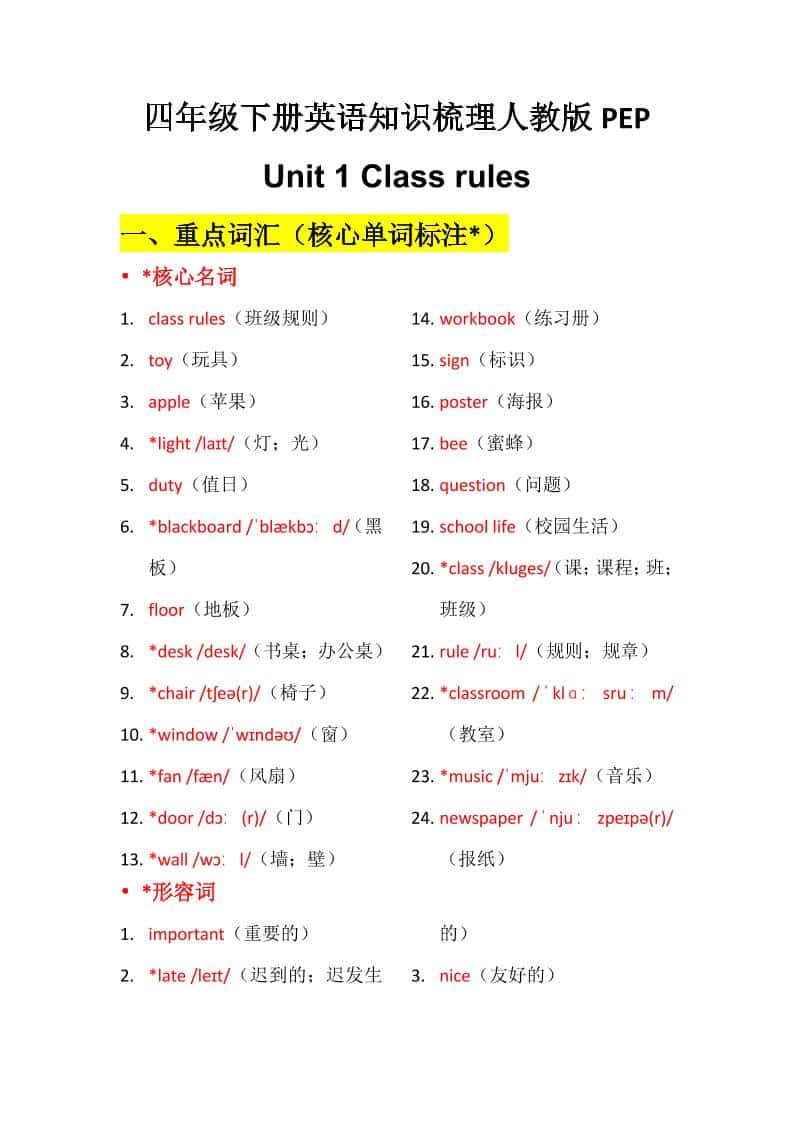 四年级下英语Unit1知识梳理+默写单《人教版PEP》-副业资源网