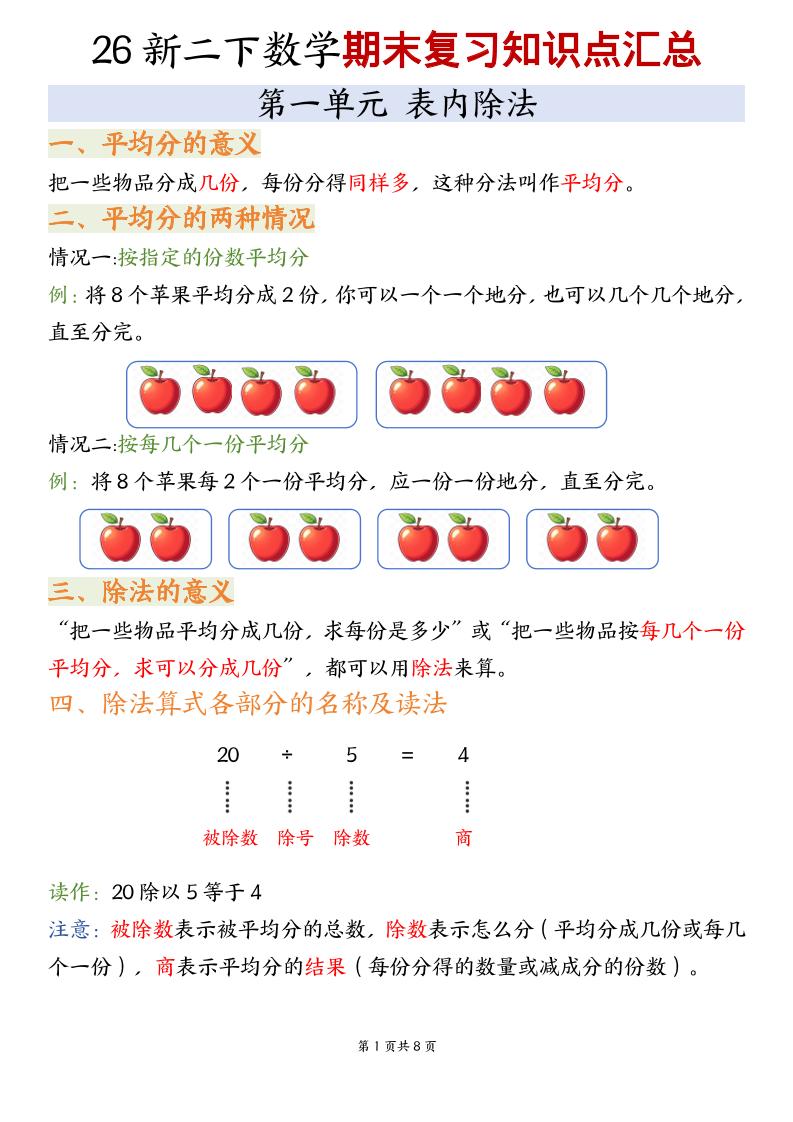 二年级下数学期末复习知识点汇总《沪教版》-副业资源网