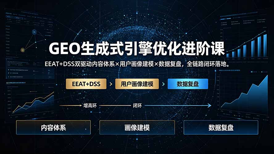 GEO生成式引擎优化进阶课:EEAT+DSS双驱动内容体系×用户画像建模×数据复盘,全链路闭环落地-副业资源网