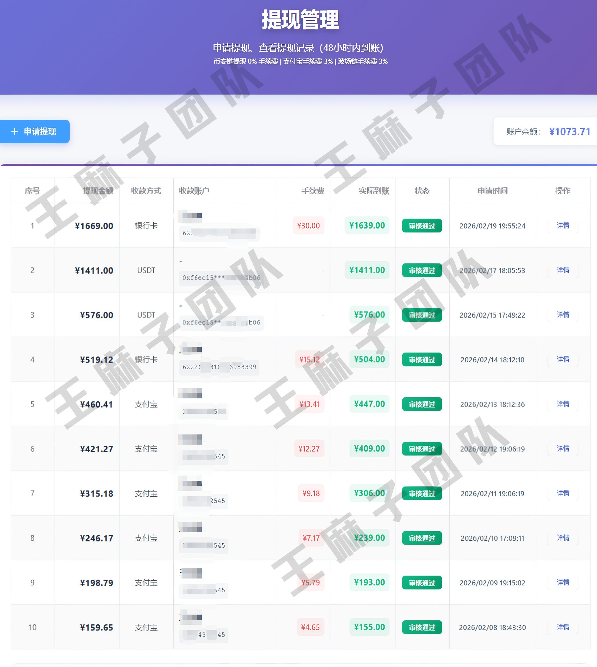 青创助手0门槛副业!每天手机挂G 4小时日賺300+!无套路!