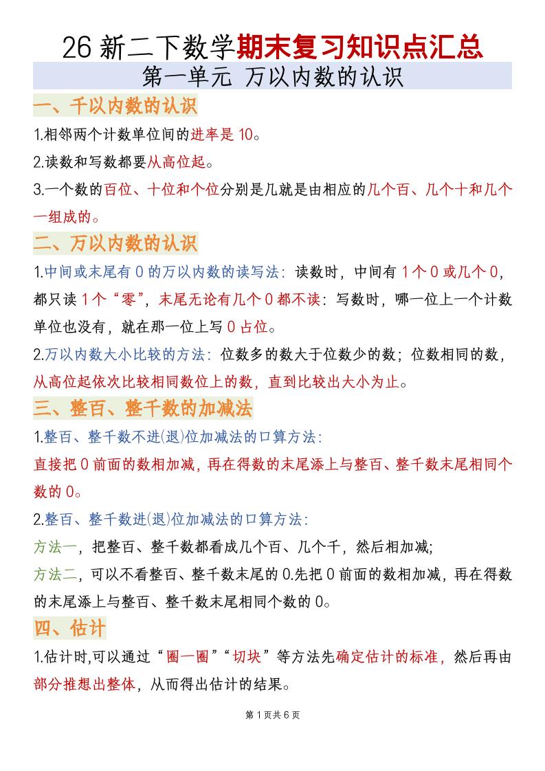 二年级下数学全册必备知识点汇总《青岛五四版》-副业资源网