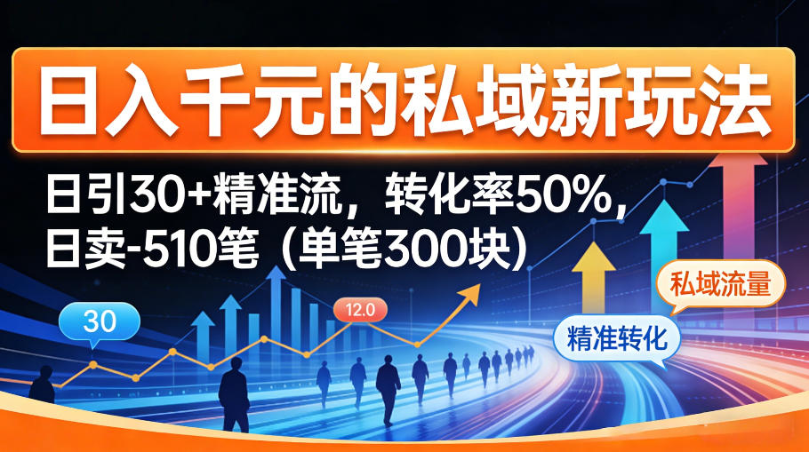 日入千米的私域新玩法：日引30＋精准流，转化率50%，日卖5-10笔（单笔300米）-副业资源网