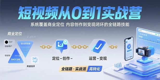 （15570期）短视频从0到1的实战营：系统覆盖商业定位,内容创作到变现闭环的全链路技能-副业资源网