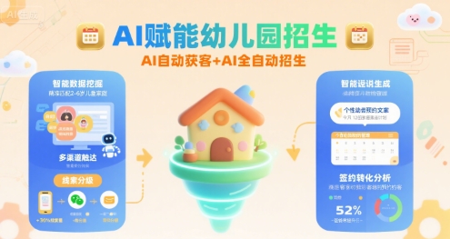 AI赋能幼儿园招生，AI自动获客+AI全自动招生-副业资源网
