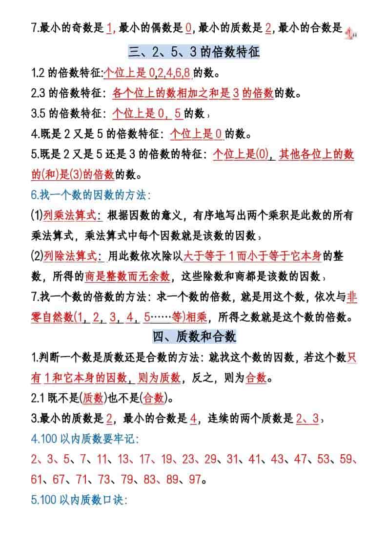 五年级下数学六大必背考点汇总