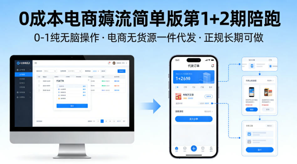 0成本电商薅流简单版第1+2期陪跑，0-1纯无脑操作，电商无货源一件代发，正规长期可做-副业资源网