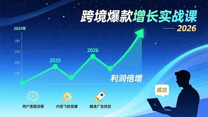 （17279期）跨境爆款增长实战课，教授用户意图洞察、内容飞轮搭建、精准广告投放，助力卖家2026年利润倍增-副业资源网