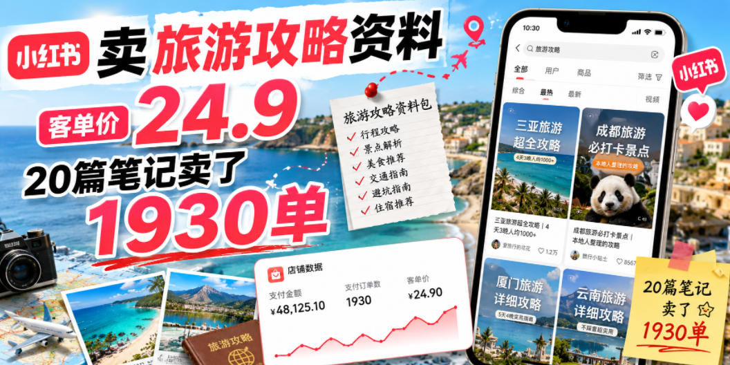 小红书卖旅游攻略资料,客单价24.9,20篇笔记卖了1930单!-副业资源网