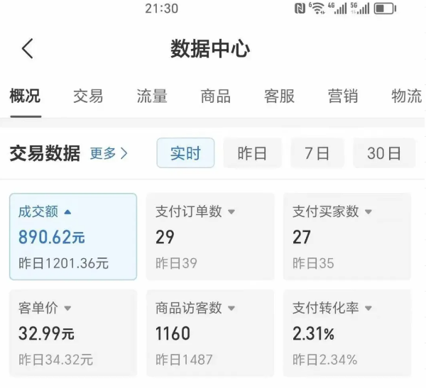 2025版多多冷门虚拟U盘项目玩法，单店铺月变现1w+，稳赚不赔！-副业资源网