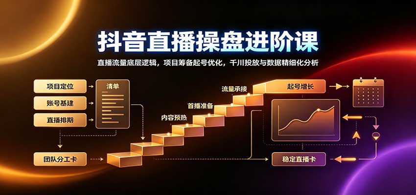抖音直播操盘进阶课：直播流量底层逻辑，项目筹备起号优化，千川投放与数据精细化分析-副业资源网