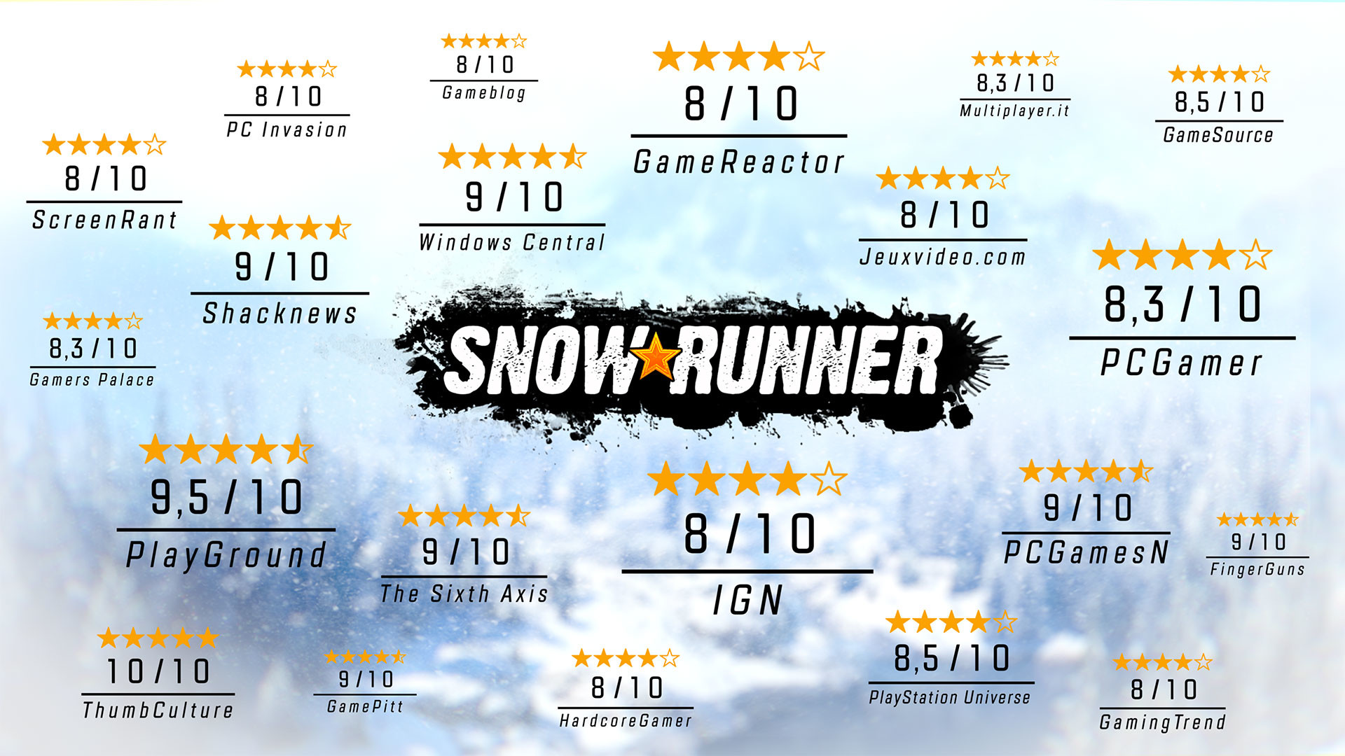 雪地奔驰高级版/SnowRunner - Premium Edition 版本更新 雪地奔驰高级版/SnowRunner - Premium Edition 版本更新