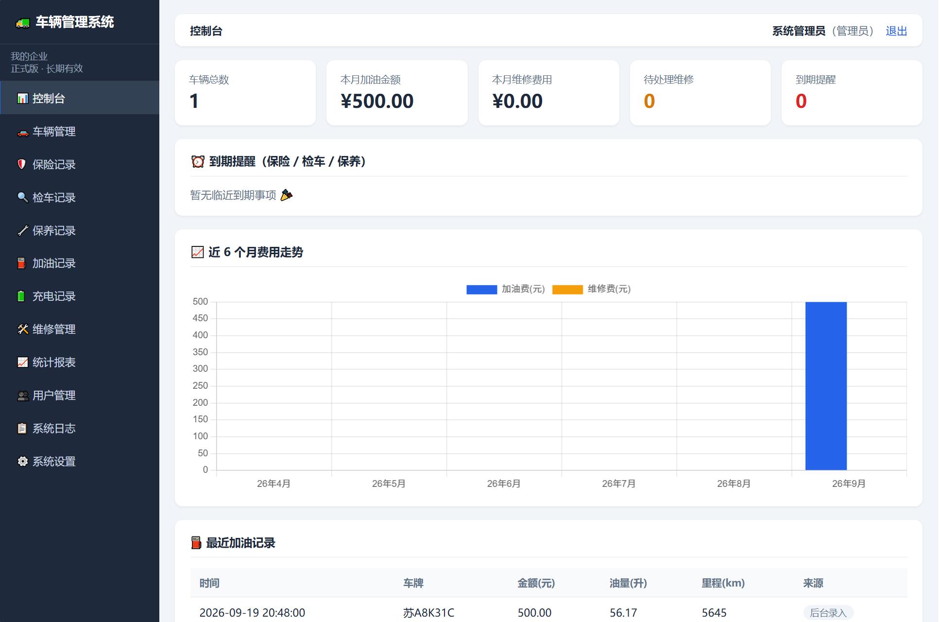 车辆管理系统网站源码-副业资源网