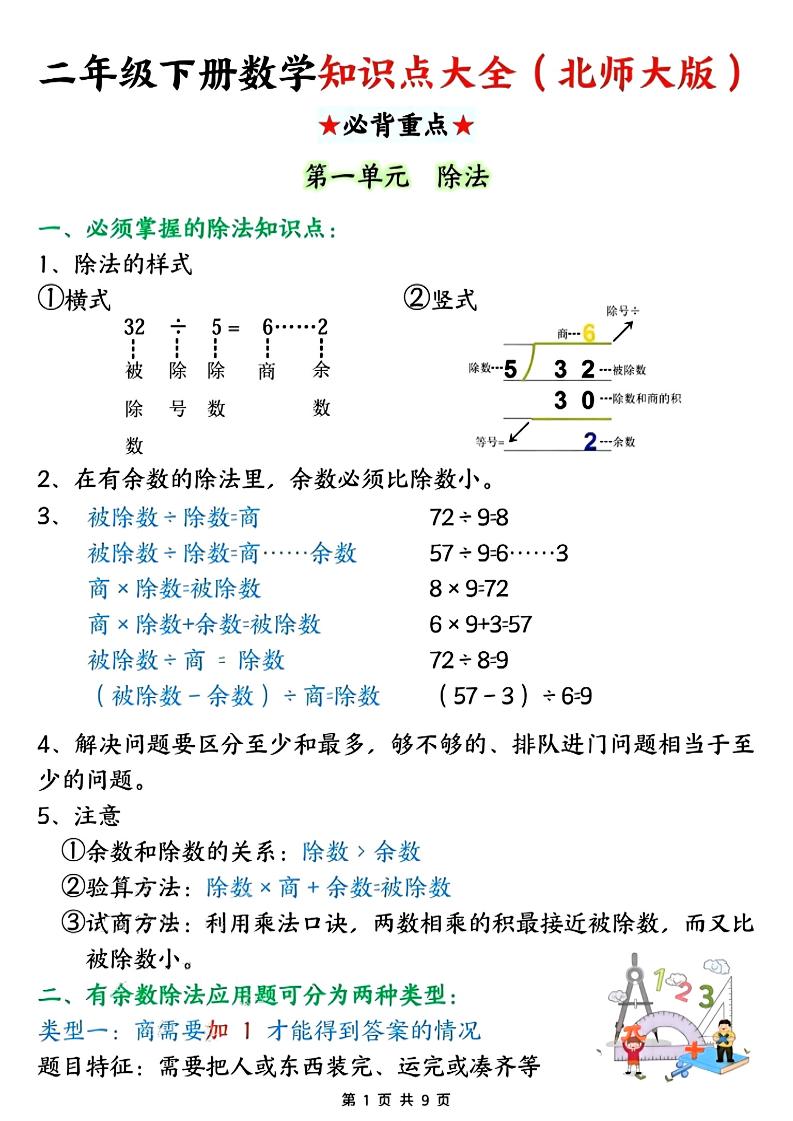 二年级下数学知识点大全《北师版》-副业资源网