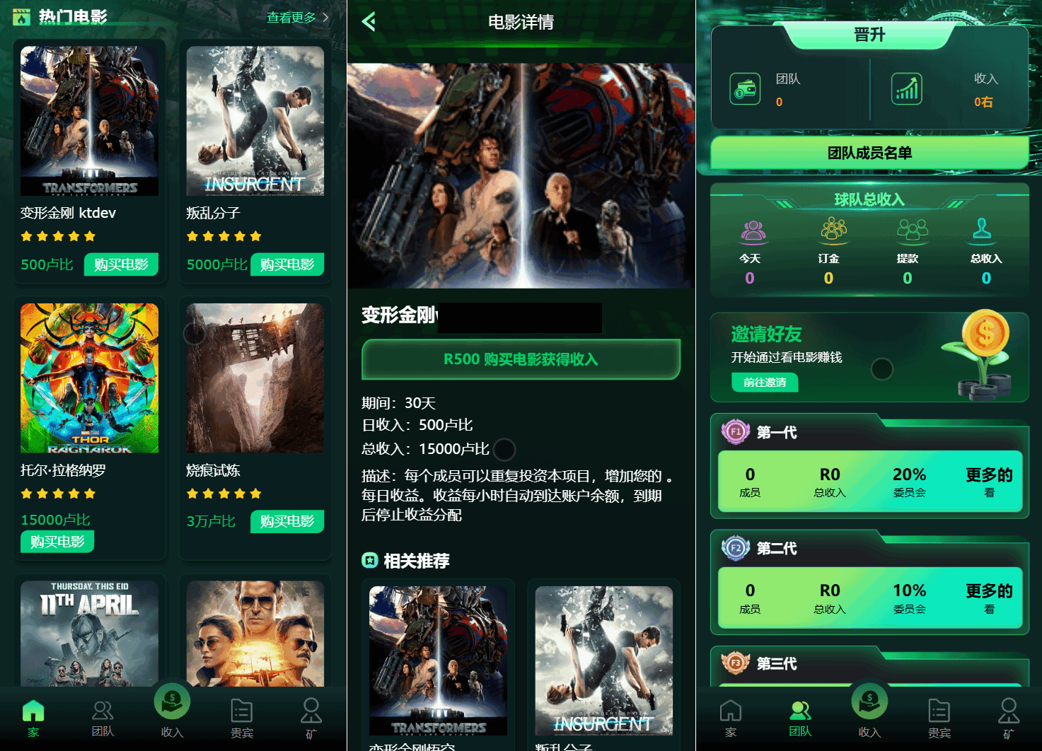 Flickiri Fun海外电影投资理财源码 影视理财类源码-副业资源网