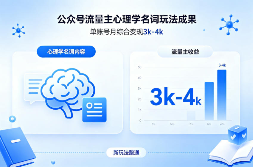 公众号流量主新跑通心理学名词玩法，单账号月综合变现3k-4k-副业资源网