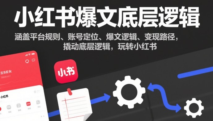 小红书爆文底层逻辑，涵盖平台规则、账号定位、爆文逻辑、变现路径，撬动底层逻辑，玩转小红书-副业资源网