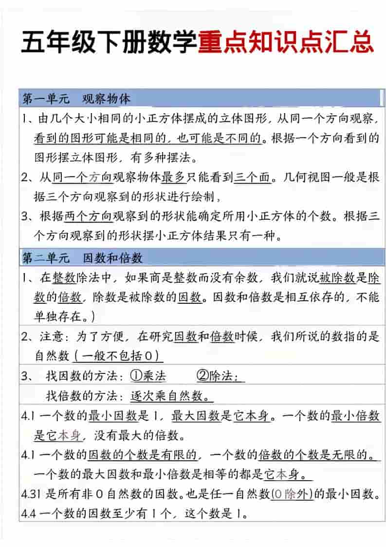 五年级下数学重点知识点汇总-副业资源网