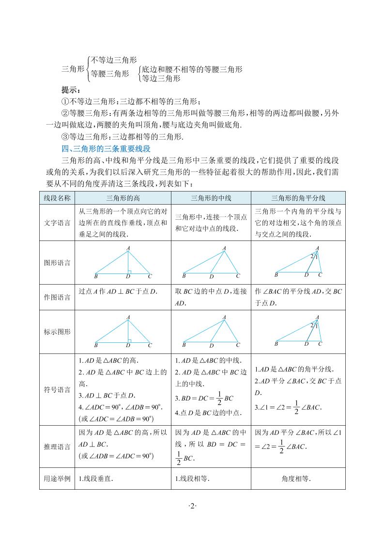 新八年级上数学知识点清单（人教版）