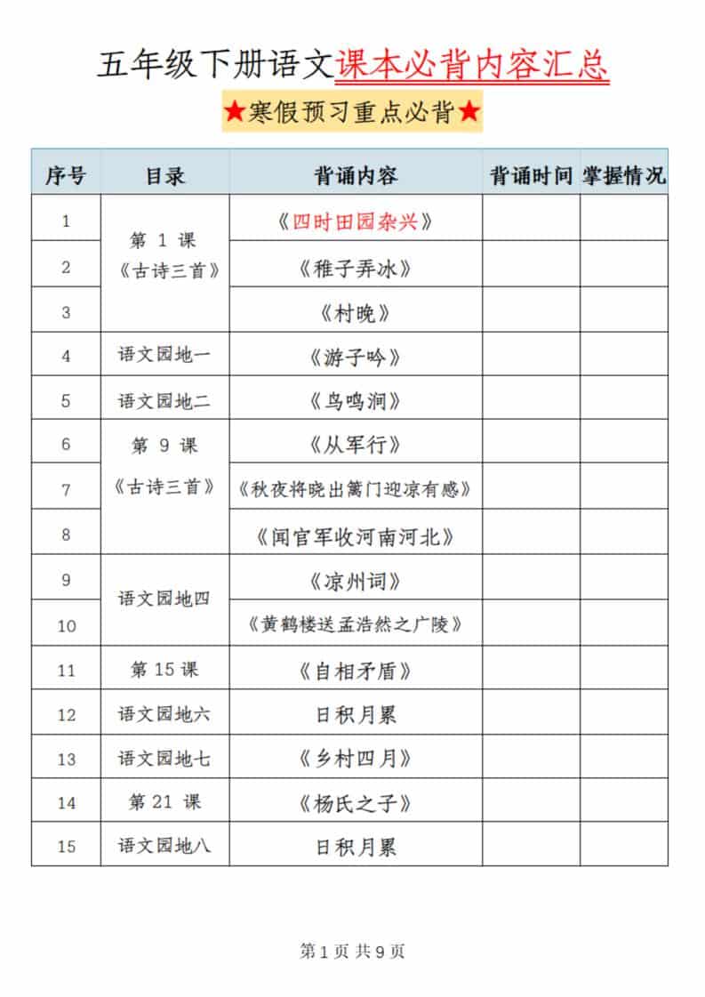 五年级(下）语文课本必背内容汇总-副业资源网