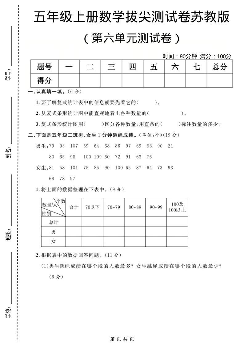 五年级上数学第六单元测试卷《苏教版》-副业资源网